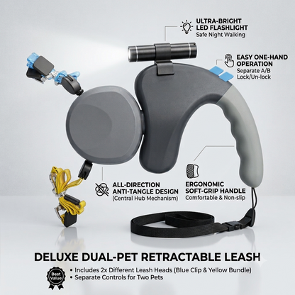 BENWIS Dual Dog Retractable Leash, 360° Tangle-Free Double Pet Walking Leash with Detachable LED Flashlight & Independent Brake Buttons